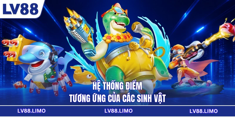 Hệ thống điểm tương ứng của các sinh vật